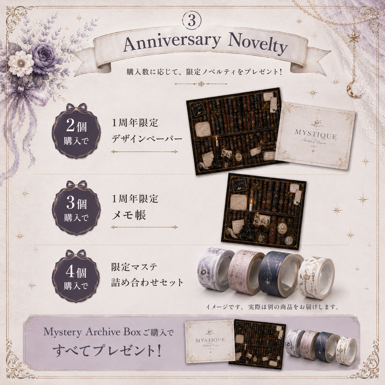 [1周年イベント] Mystery Archive Box