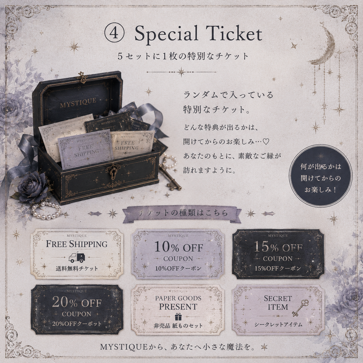 [1周年イベント] Mystery Archive Box