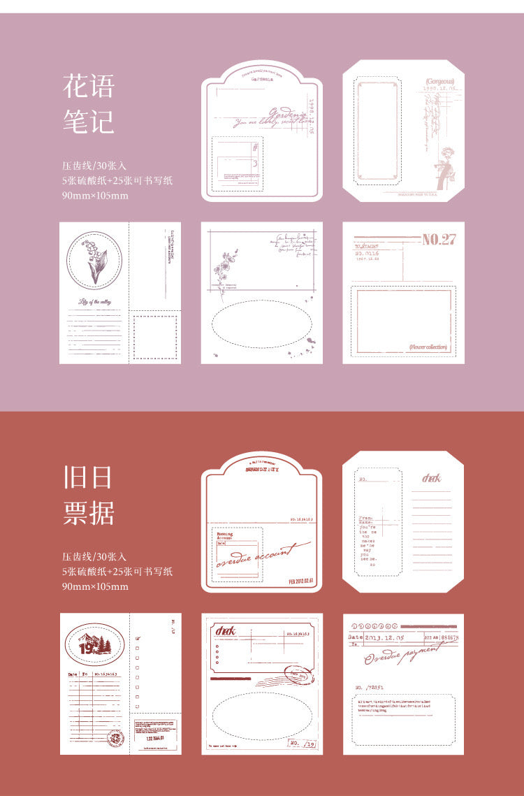 ミシン目トレペミックスメモ